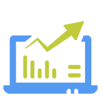 Budgeted-Profitability